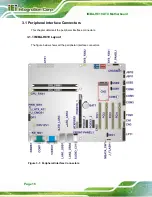 Preview for 30 page of IEI Technology IMBA-H810 User Manual