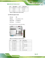 Preview for 39 page of IEI Technology IMBA-H810 User Manual