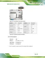 Preview for 43 page of IEI Technology IMBA-H810 User Manual