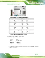 Preview for 45 page of IEI Technology IMBA-H810 User Manual