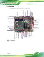 Предварительный просмотр 20 страницы IEI Technology IMBA-Q370-R20 User Manual