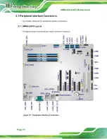 Предварительный просмотр 32 страницы IEI Technology IMBA-Q370-R20 User Manual