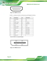 Предварительный просмотр 70 страницы IEI Technology IMBA-Q370-R20 User Manual