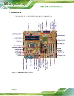 Preview for 20 page of IEI Technology IMBA-Q870-i2 User Manual