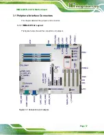 Preview for 33 page of IEI Technology IMBA-Q870-i2 User Manual