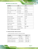 Preview for 35 page of IEI Technology IMBA-Q870-i2 User Manual