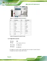 Preview for 42 page of IEI Technology IMBA-Q870-i2 User Manual