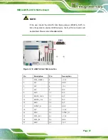 Preview for 53 page of IEI Technology IMBA-Q870-i2 User Manual