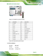 Preview for 55 page of IEI Technology IMBA-Q870-i2 User Manual