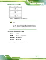 Preview for 57 page of IEI Technology IMBA-Q870-i2 User Manual