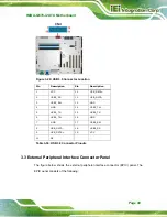 Preview for 65 page of IEI Technology IMBA-Q870-i2 User Manual