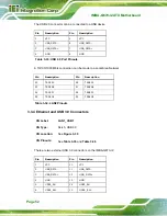 Preview for 68 page of IEI Technology IMBA-Q870-i2 User Manual