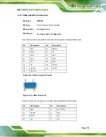 Preview for 71 page of IEI Technology IMBA-Q870-i2 User Manual