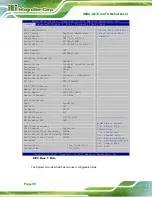 Preview for 106 page of IEI Technology IMBA-Q870-i2 User Manual