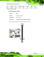 Предварительный просмотр 81 страницы IEI Technology IMBA-X9654 User Manual