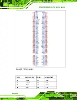 Preview for 70 page of IEI Technology KINO-690AM2 User Manual