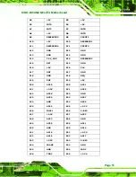 Preview for 71 page of IEI Technology KINO-690AM2 User Manual