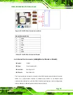 Preview for 75 page of IEI Technology KINO-690AM2 User Manual