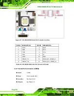 Preview for 76 page of IEI Technology KINO-690AM2 User Manual