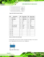 Preview for 84 page of IEI Technology KINO-690AM2 User Manual