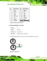 Preview for 85 page of IEI Technology KINO-690AM2 User Manual