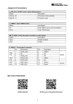 Preview for 2 page of IEI Technology KINO-ADLPS Quick Installation Manual