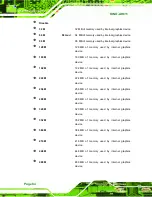 Предварительный просмотр 96 страницы IEI Technology KINO-AH611 User Manual