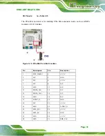 Предварительный просмотр 43 страницы IEI Technology KINO-DBT Series User Manual