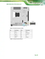 Preview for 29 page of IEI Technology KINO-DH420 User Manual