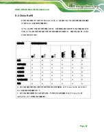 Предварительный просмотр 87 страницы IEI Technology KINO-DH420 User Manual