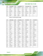 Preview for 49 page of IEI Technology KINO-DQM871 User Manual