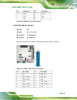 Preview for 62 page of IEI Technology KINO-DQM871 User Manual