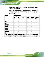 Preview for 211 page of IEI Technology KINO-DQM871 User Manual