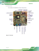 Preview for 16 page of IEI Technology KINO-SE-i2 User Manual