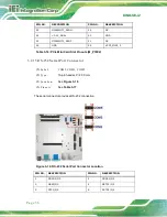 Preview for 48 page of IEI Technology KINO-SE-i2 User Manual