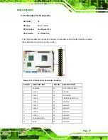 Предварительный просмотр 41 страницы IEI Technology NANO-945GSE2 User Manual