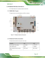 Предварительный просмотр 29 страницы IEI Technology NANO-ADL-P User Manual