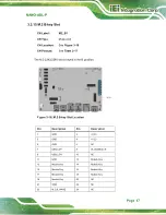 Предварительный просмотр 47 страницы IEI Technology NANO-ADL-P User Manual