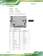 Предварительный просмотр 50 страницы IEI Technology NANO-ADL-P User Manual