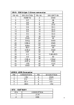 Preview for 6 page of IEI Technology NANO-LX2 Quick Installation Manual