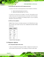 Preview for 44 page of IEI Technology PCIE-9450 User Manual