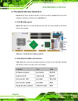 Предварительный просмотр 56 страницы IEI Technology PCIE-9450 User Manual