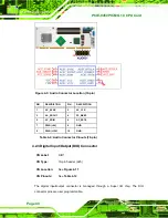 Предварительный просмотр 60 страницы IEI Technology PCIE-9450 User Manual