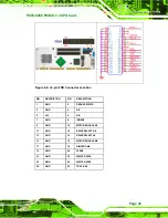 Предварительный просмотр 63 страницы IEI Technology PCIE-9450 User Manual