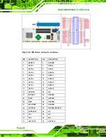 Предварительный просмотр 66 страницы IEI Technology PCIE-9450 User Manual