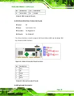 Preview for 67 page of IEI Technology PCIE-9450 User Manual