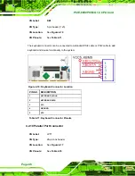 Предварительный просмотр 68 страницы IEI Technology PCIE-9450 User Manual