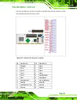 Предварительный просмотр 69 страницы IEI Technology PCIE-9450 User Manual