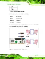 Preview for 71 page of IEI Technology PCIE-9450 User Manual