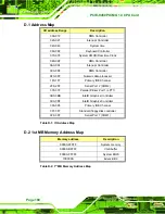 Preview for 200 page of IEI Technology PCIE-9450 User Manual